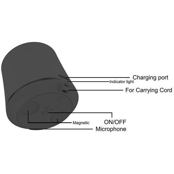 اسپیکر بلوتوثی قابل حمل پرووان مدل PSB4320