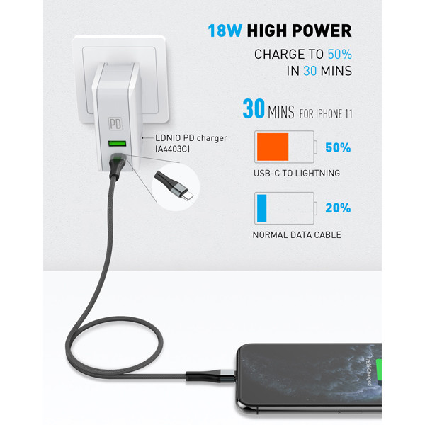 کابل تبدیل USB-C به لایتنینگ الدینیو مدل LC-961 طول 1 متر